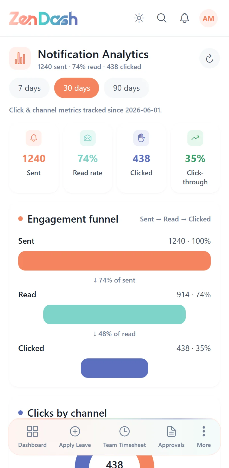 Analytics on mobile