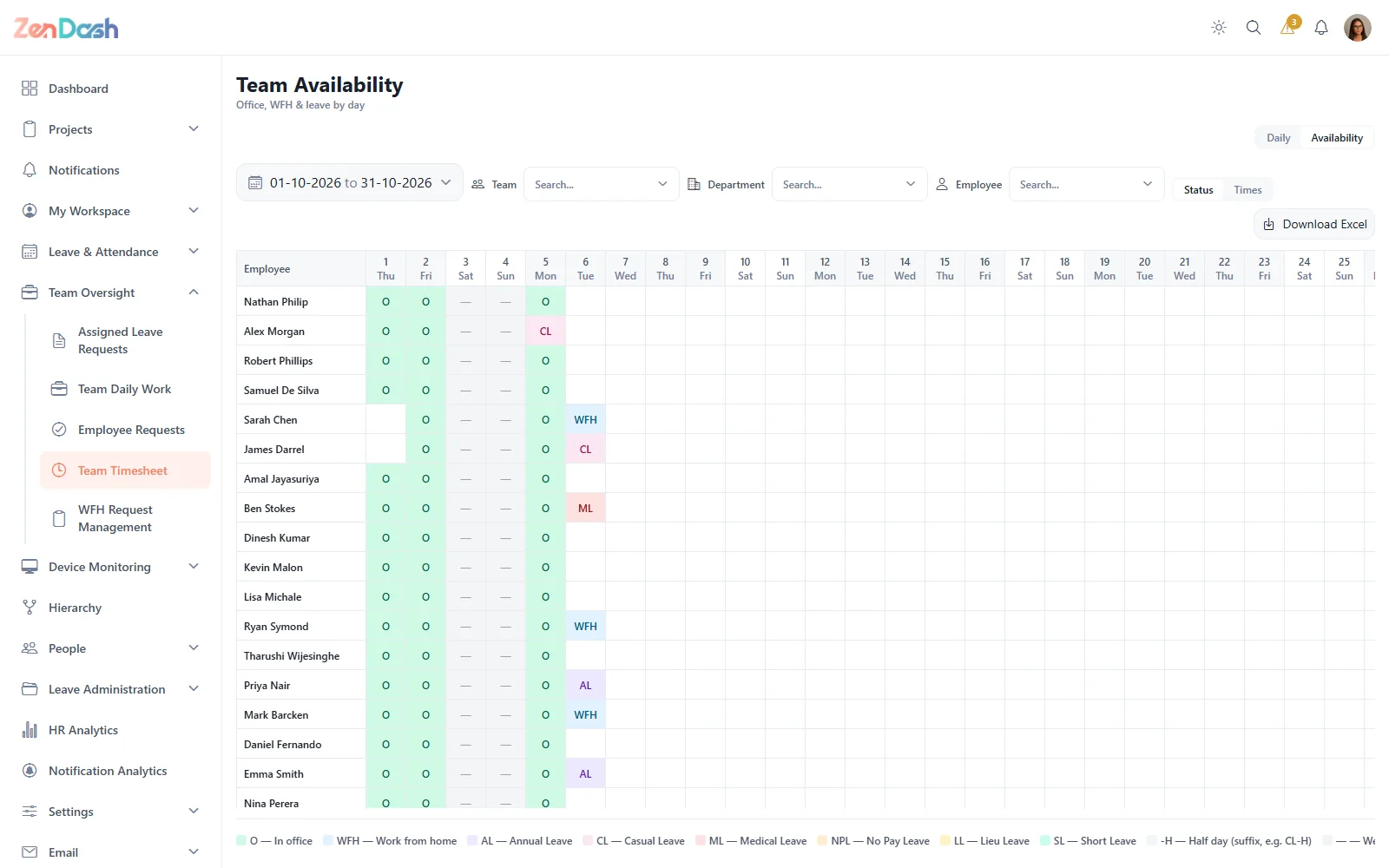 Team Availability & Timesheets