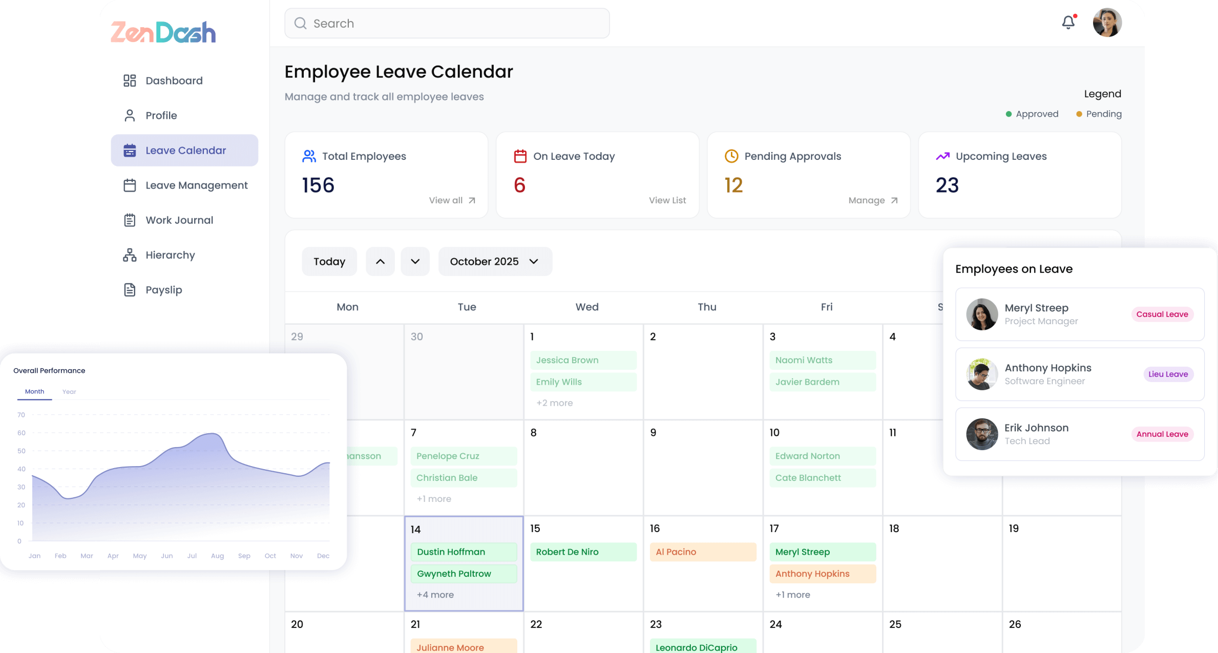 Activity Monitoring
